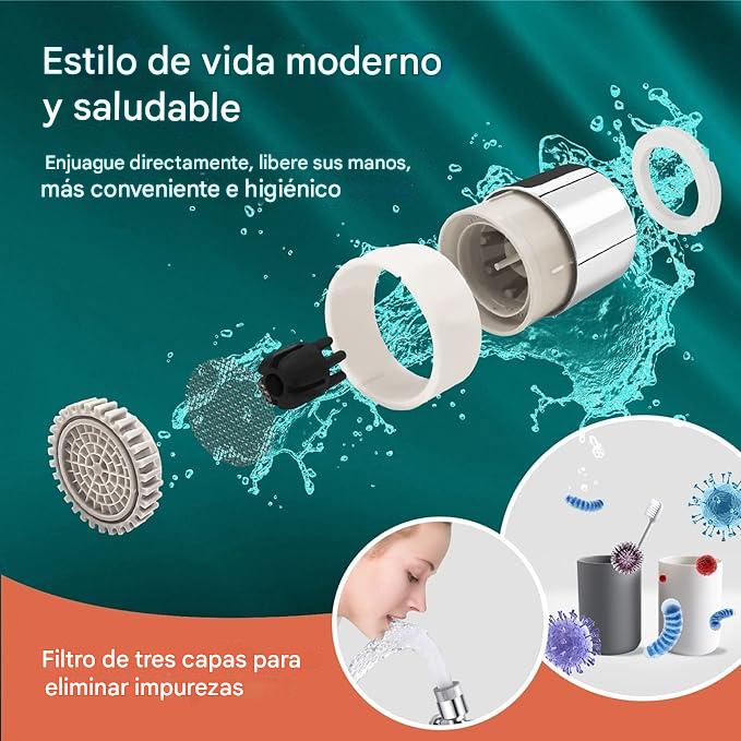 Grifo Llave Giratorio De 360°